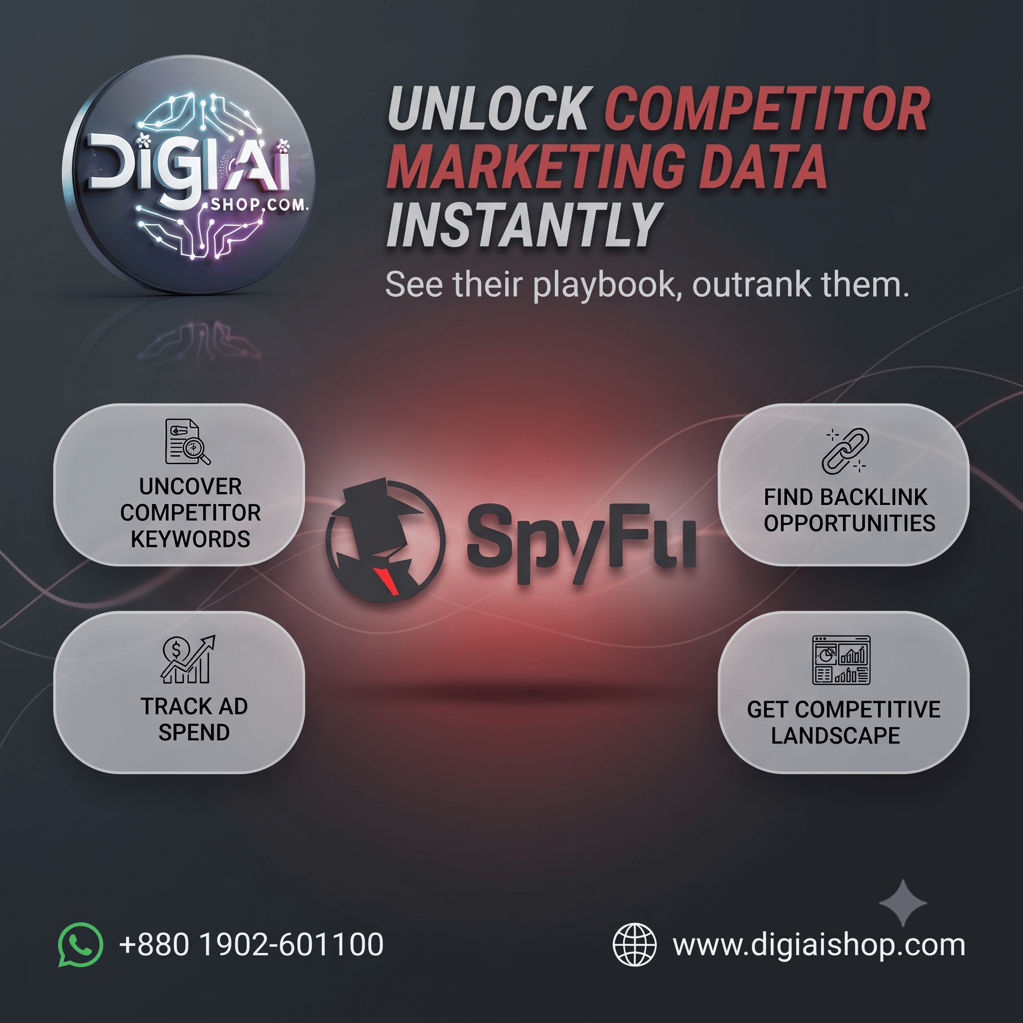 SpyFu SEO Tools For Group Buy SpyFu SEO Tools For Group Buy