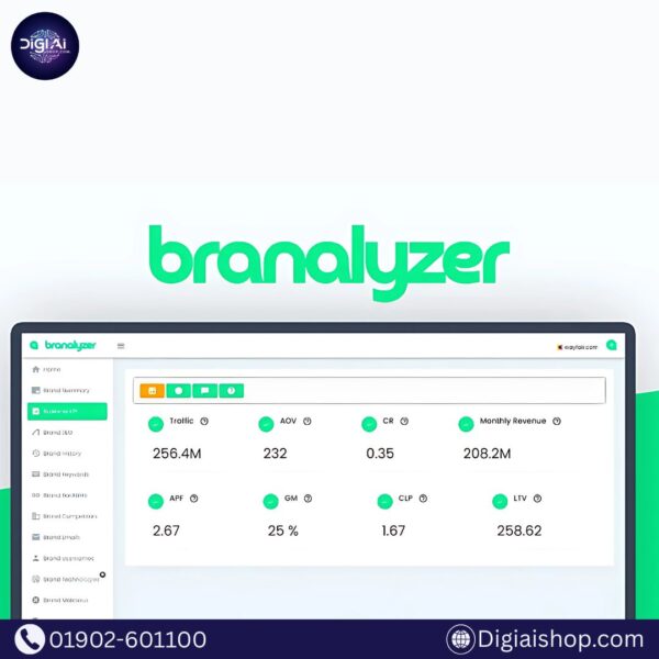 Branalyzer Subscription price in bd