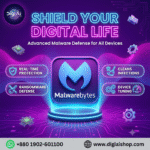Malwarebytes Premium subscription